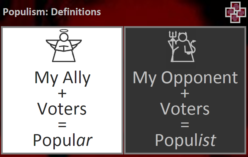 Populism Definition