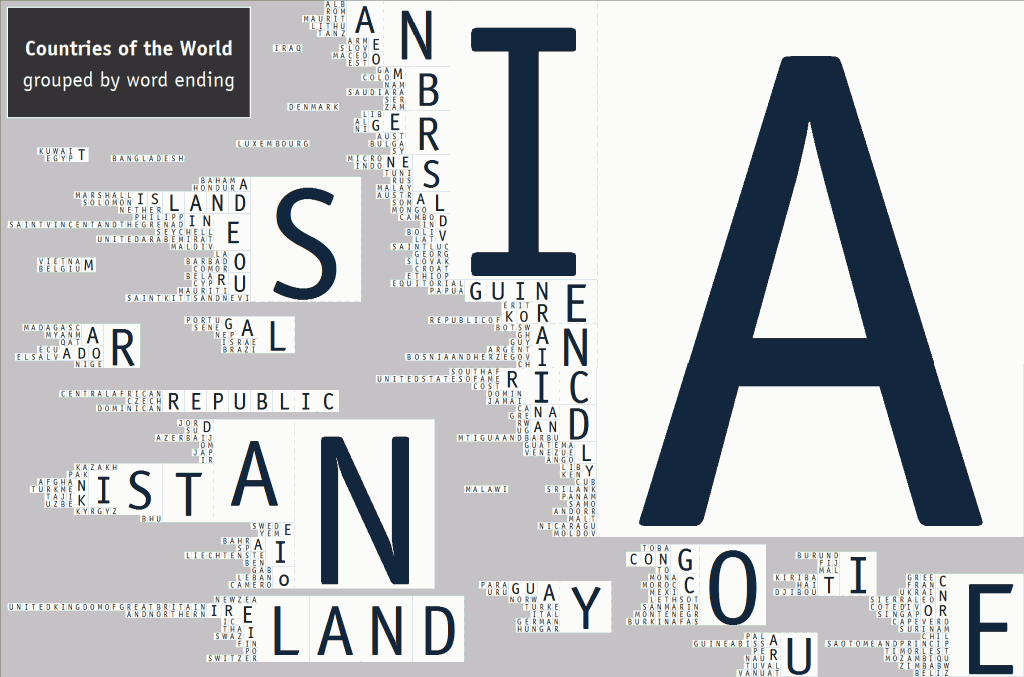 world-country-names-endings world-country-names-endings