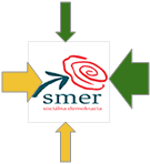 smer incentives.