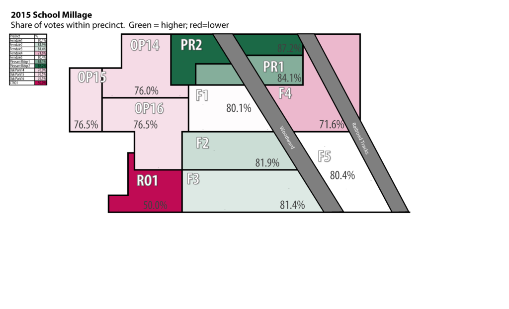 ferndale election maps 2015 local millage