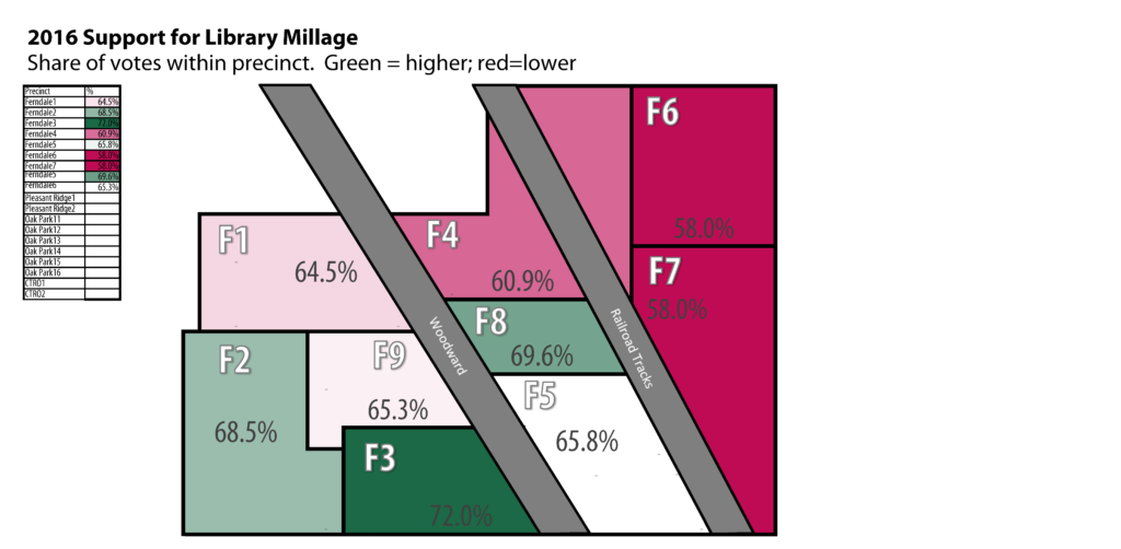 ferndale election maps 2016 August_Page_3