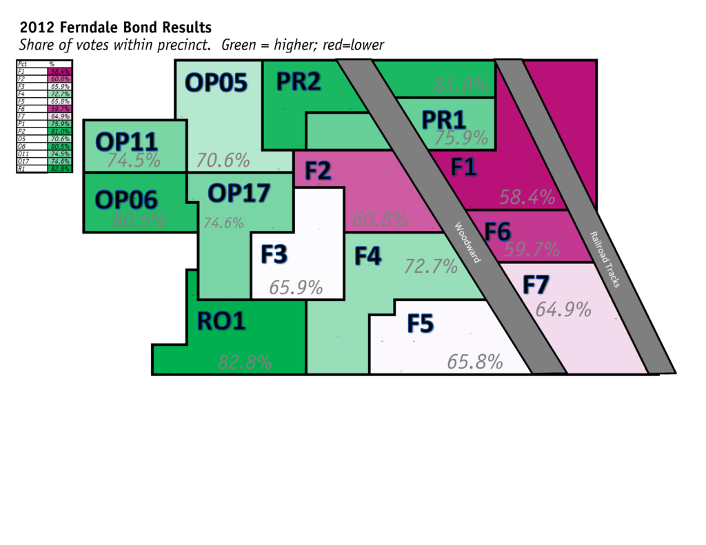 ferndale school board maps with updated turnout 2012